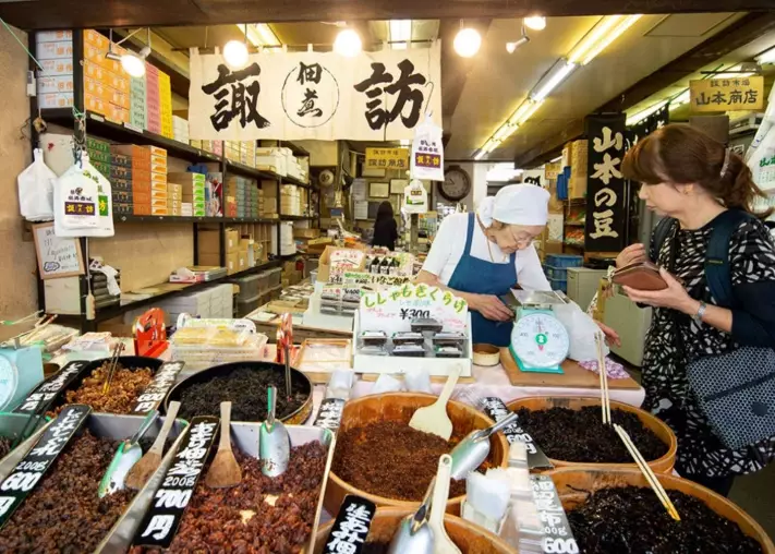 Tsukiji Market guide
