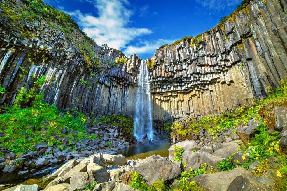 Iceland attractions