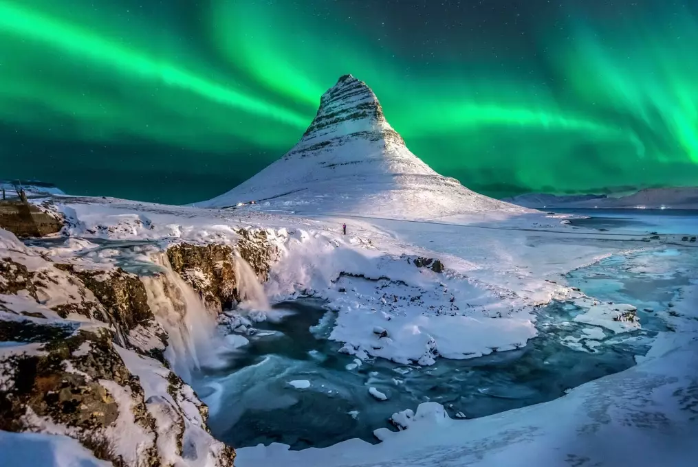 Iceland attractions