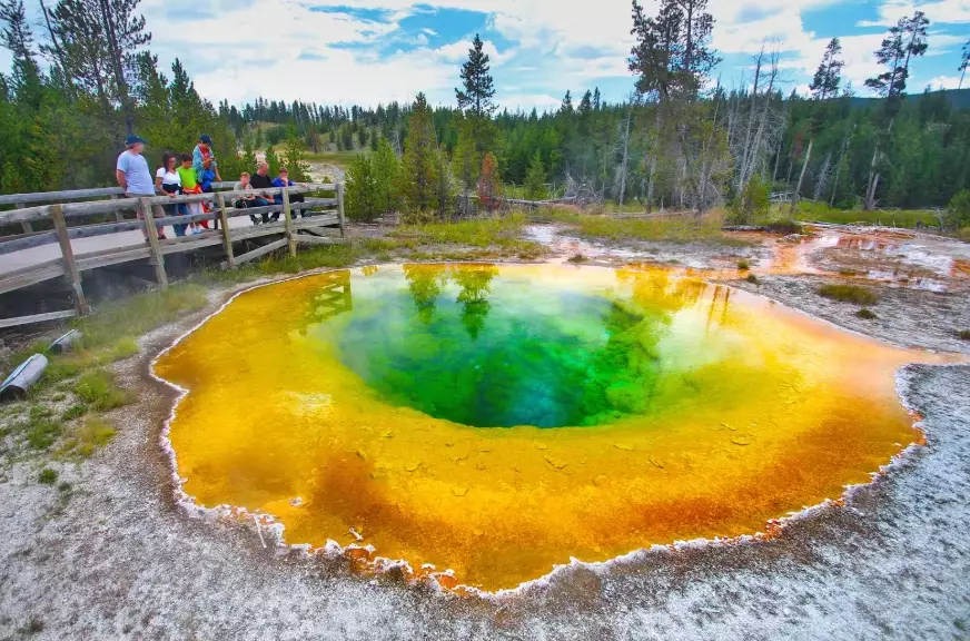 Old Faithful Old Faithful